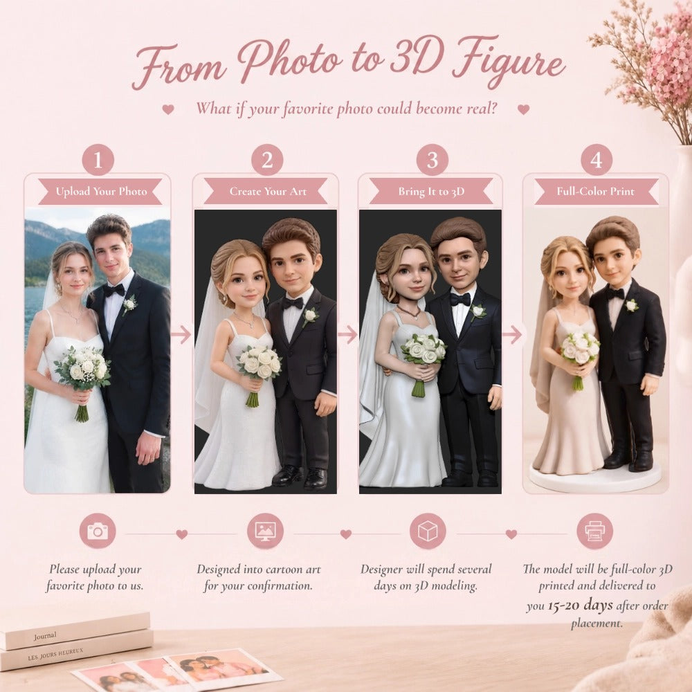 Custom Full-Color 3D Printed Figurine from Photo, Personalized 3D Character Keepsake